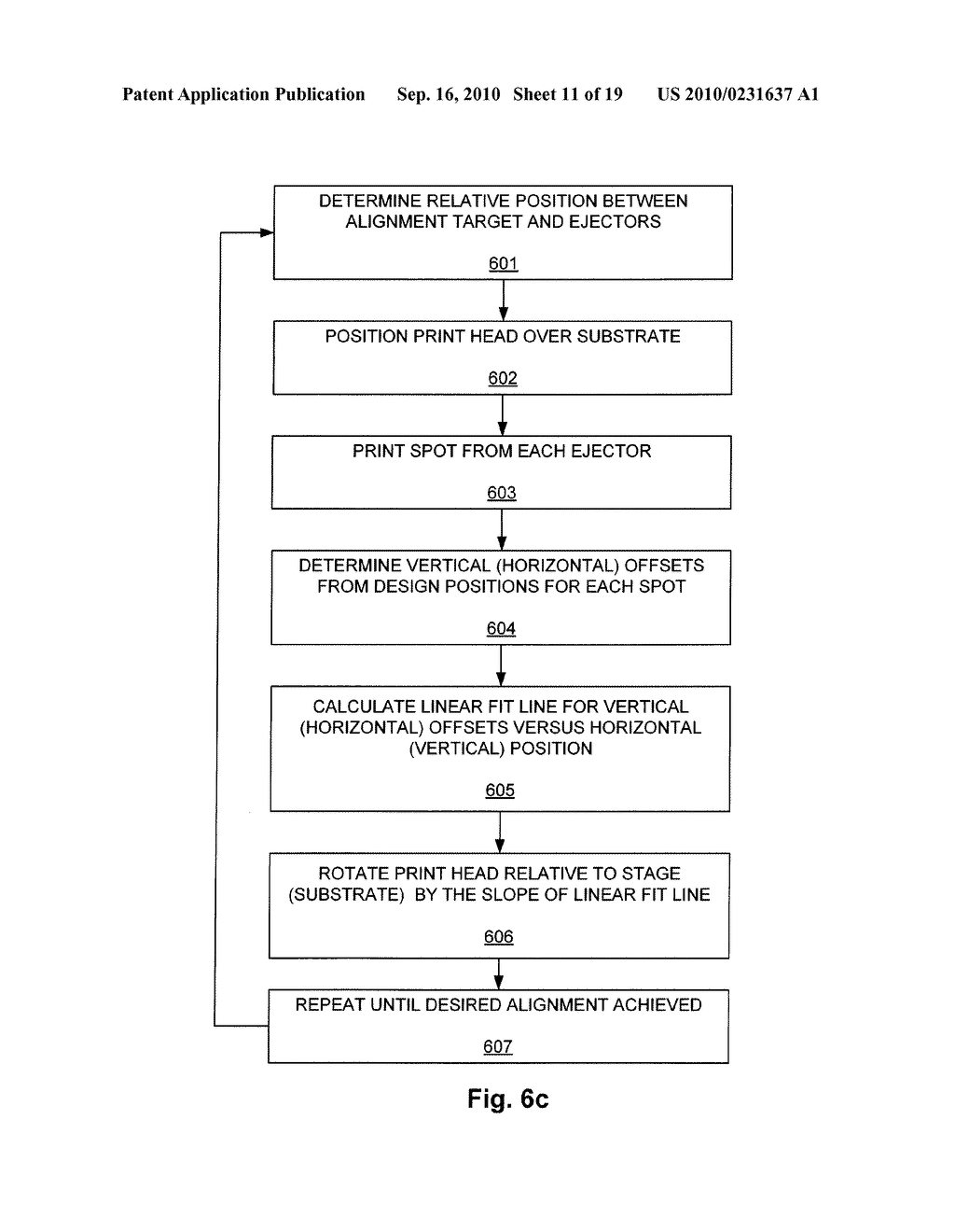Method For The Printing Of Homogeneous Electronic Material With A Multi-Ejector Print Head - diagram, schematic, and image 12