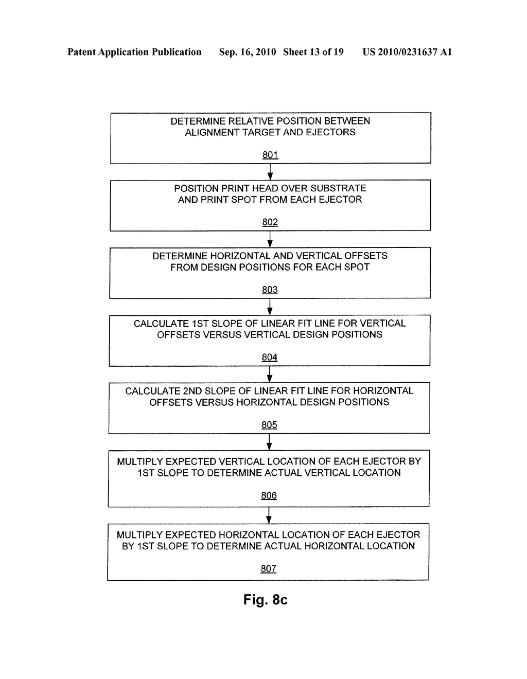 Method For The Printing Of Homogeneous Electronic Material With A Multi-Ejector Print Head - diagram, schematic, and image 14