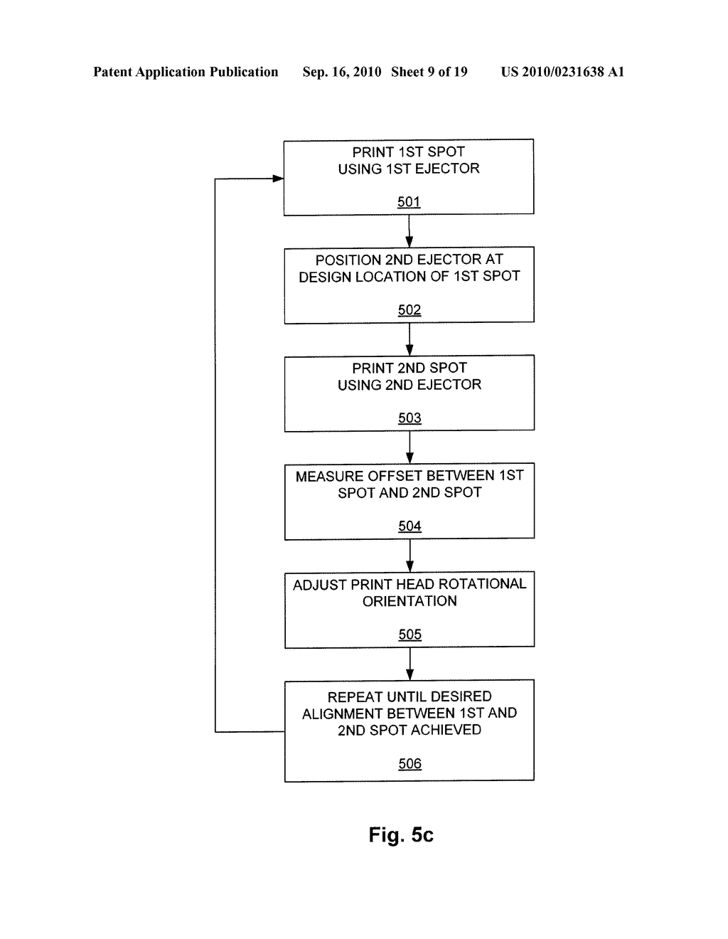 Method For The Printing Of Homogeneous Electronic Material With A Multi-Ejector Print Head - diagram, schematic, and image 10