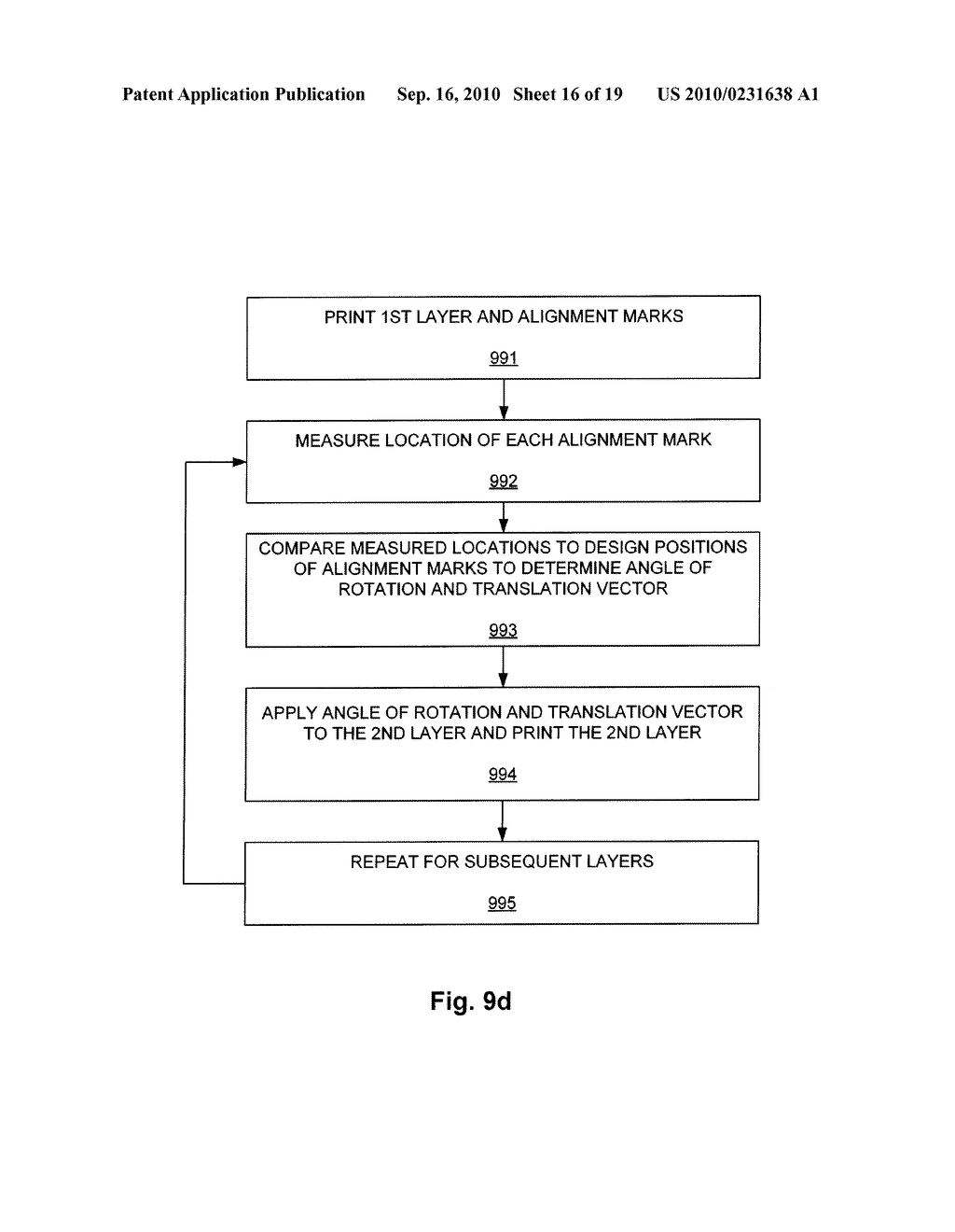 Method For The Printing Of Homogeneous Electronic Material With A Multi-Ejector Print Head - diagram, schematic, and image 17
