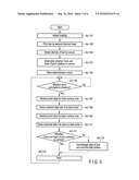 THERMAL PRINTER diagram and image