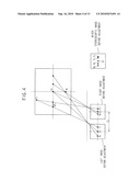 OSMU (ONE SOURCE MULTI USE)-TYPE STEREOSCOPIC CAMERA AND METHOD OF MAKING STEREOSCOPIC VIDEO CONTENT THEREOF diagram and image