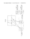 OSMU (ONE SOURCE MULTI USE)-TYPE STEREOSCOPIC CAMERA AND METHOD OF MAKING STEREOSCOPIC VIDEO CONTENT THEREOF diagram and image