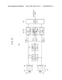 OSMU (ONE SOURCE MULTI USE)-TYPE STEREOSCOPIC CAMERA AND METHOD OF MAKING STEREOSCOPIC VIDEO CONTENT THEREOF diagram and image