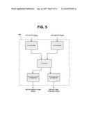 3D VIDEO SCREEN WITH POLARIZED PANEL diagram and image