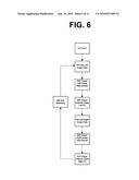 3D VIDEO SCREEN WITH POLARIZED PANEL diagram and image