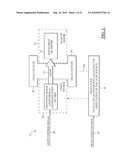  Storage medium for storing a signal having successive images for subsequent playback and a method for forming such a signal for storage on such a storage medium diagram and image