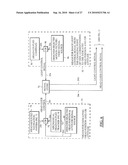  Storage medium for storing a signal having successive images for subsequent playback and a method for forming such a signal for storage on such a storage medium diagram and image