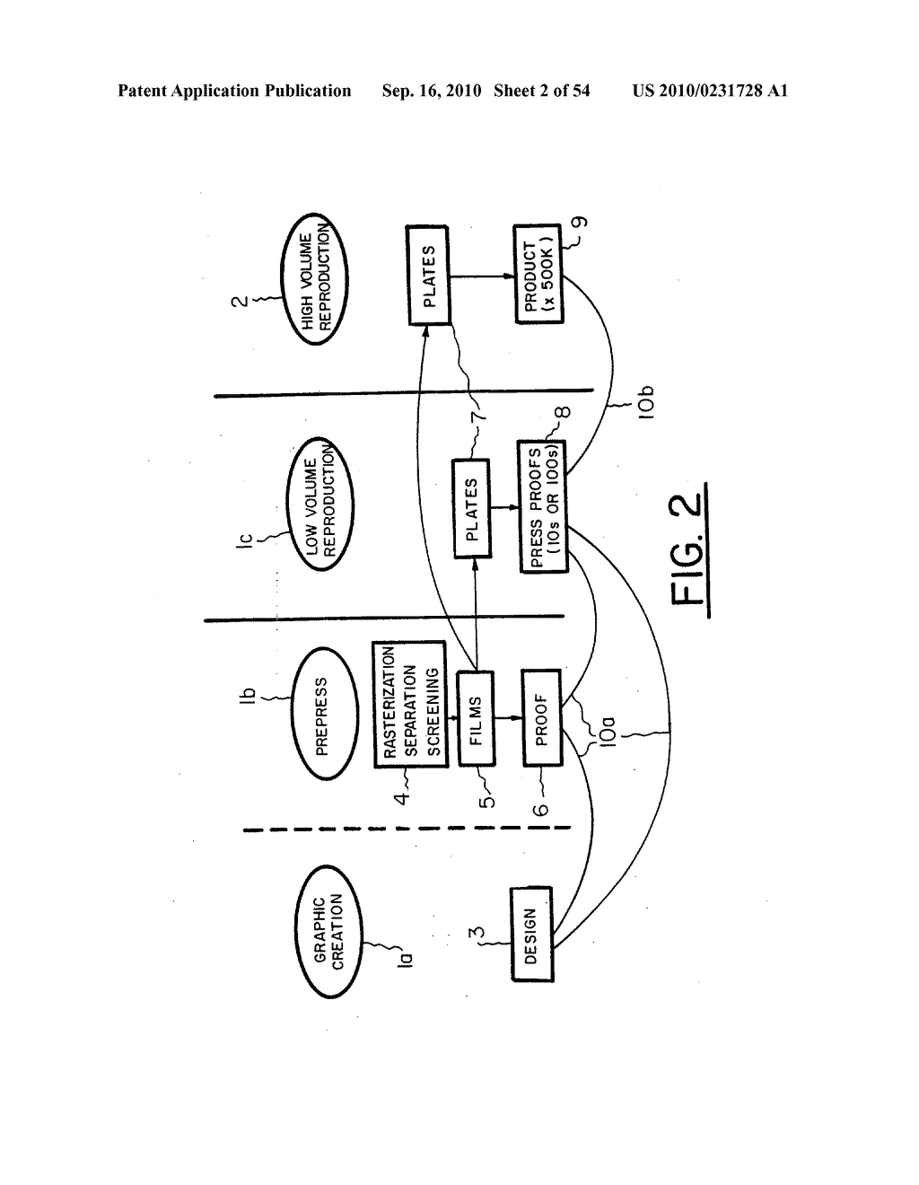 System for distributing and controlling color reproduction at multiple sites - diagram, schematic, and image 03