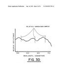 System for distributing and controlling color reproduction at multiple sites diagram and image