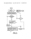 System for distributing and controlling color reproduction at multiple sites diagram and image