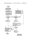 System for distributing and controlling color reproduction at multiple sites diagram and image