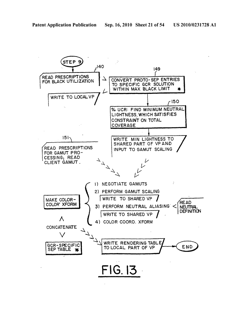 System for distributing and controlling color reproduction at multiple sites - diagram, schematic, and image 22