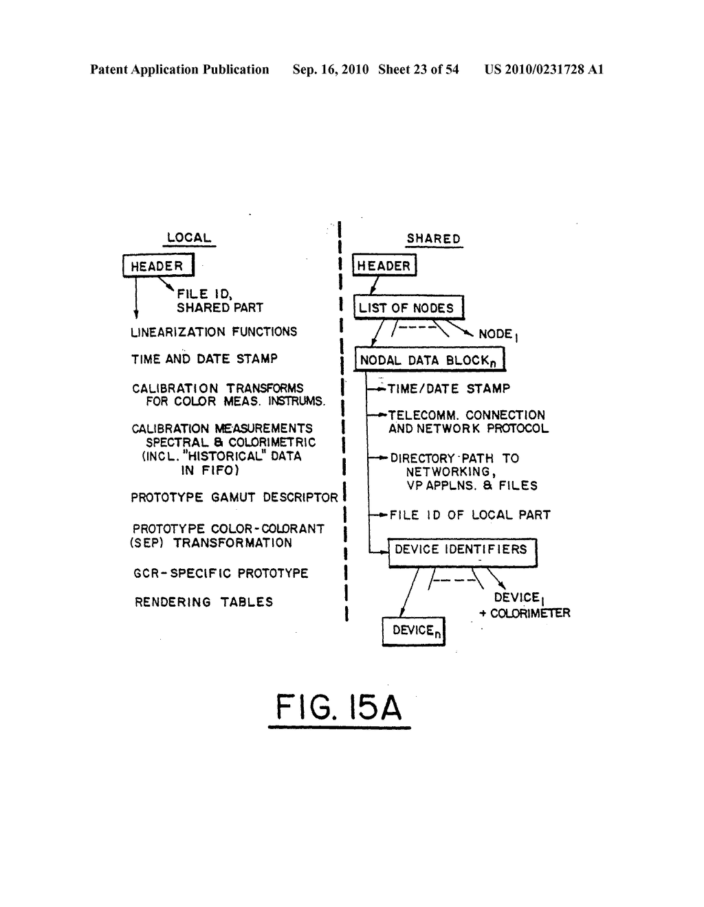 System for distributing and controlling color reproduction at multiple sites - diagram, schematic, and image 24