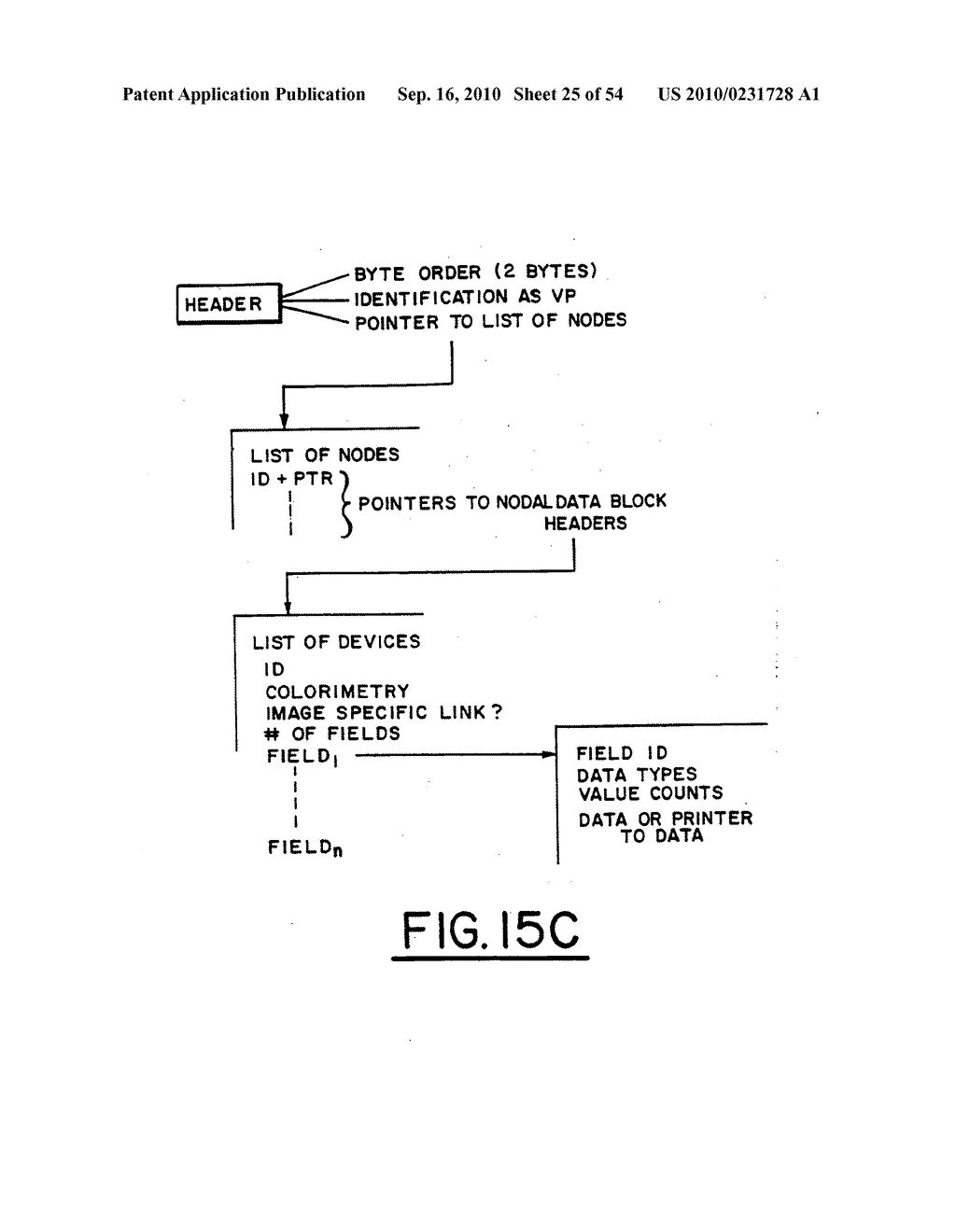 System for distributing and controlling color reproduction at multiple sites - diagram, schematic, and image 26