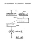 System for distributing and controlling color reproduction at multiple sites diagram and image