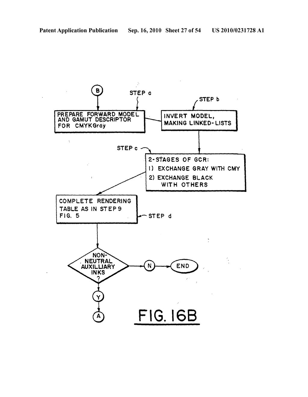 System for distributing and controlling color reproduction at multiple sites - diagram, schematic, and image 28