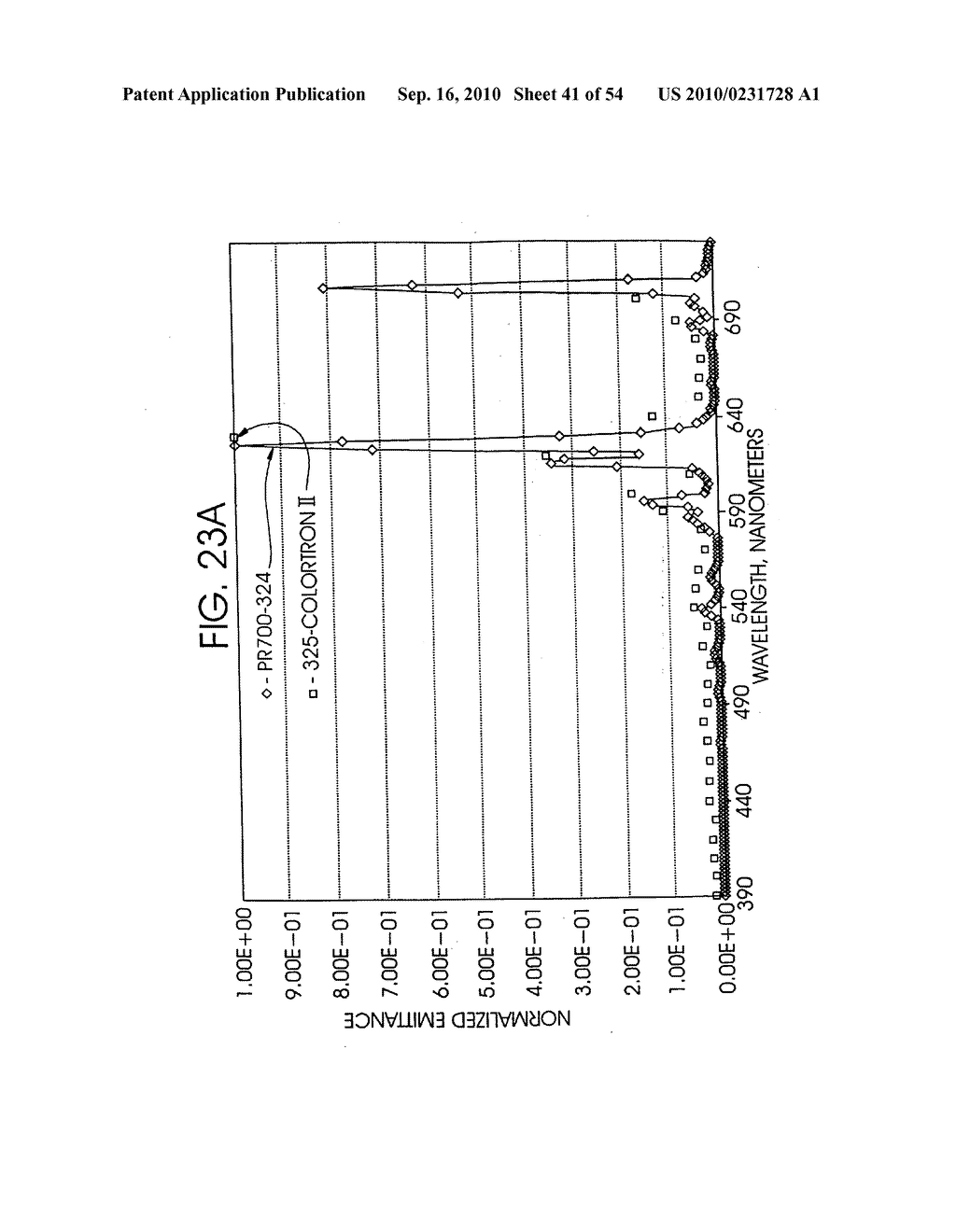 System for distributing and controlling color reproduction at multiple sites - diagram, schematic, and image 42