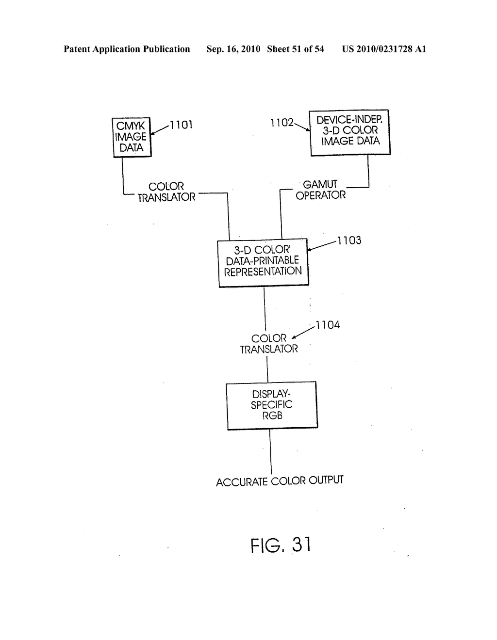 System for distributing and controlling color reproduction at multiple sites - diagram, schematic, and image 52