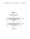 IMAGE PROCESSING APPARATUS, IMAGE PROCESSING METHOD, AND IMAGE SENSOR diagram and image