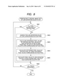 IMAGE PROCESSING APPARATUS, IMAGE PROCESSING METHOD, AND IMAGE SENSOR diagram and image