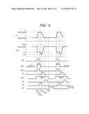 SOLID-STATE IMAGING APPARATUS AND METHOD FOR DRIVING THE SAME diagram and image