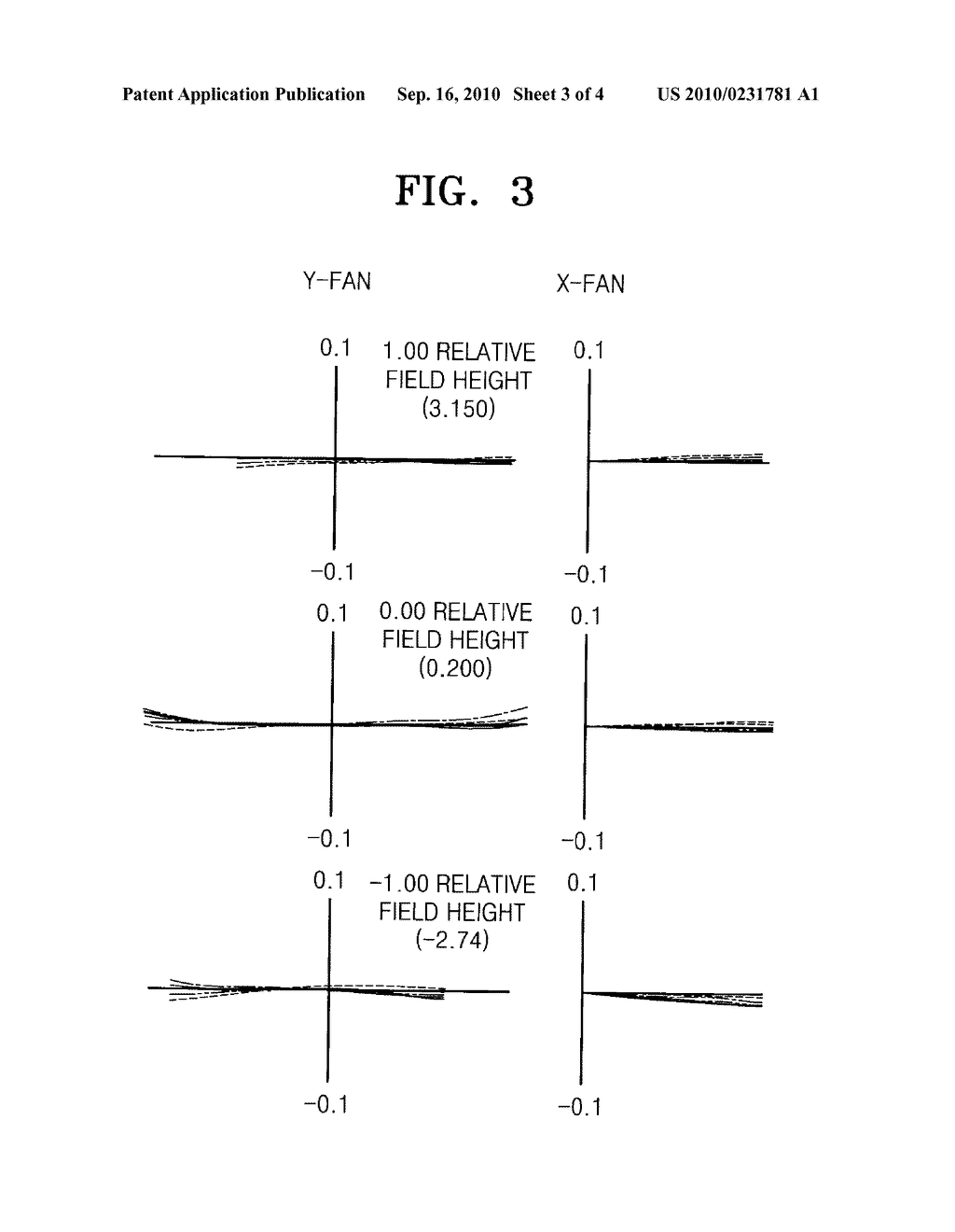 TELEPHOTO LENS SYSTEM AND PHOTOGRAPHING DEVICE INCLUDING THE SAME - diagram, schematic, and image 04