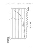 Illuminating system and brightness control apparatus thereof diagram and image