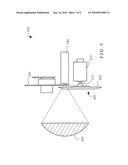 Illuminating system and brightness control apparatus thereof diagram and image