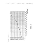 Illuminating system and brightness control apparatus thereof diagram and image