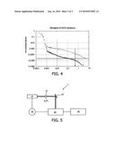 METHOD OF MEASURING AND/OR JUDGING THE AFTERGLOW IN CERAMIC MATERIALS AND DETECTOR diagram and image