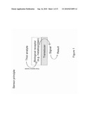 SENSOR FOR THIOL ANALYTES diagram and image