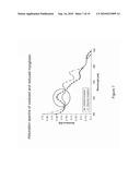 SENSOR FOR THIOL ANALYTES diagram and image