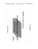 SENSOR FOR THIOL ANALYTES diagram and image