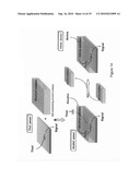 SENSOR FOR THIOL ANALYTES diagram and image