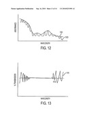 Method and Apparatus for Performing Spectroscopy Downhole with a Wellbore diagram and image