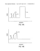 Method and Apparatus for Performing Spectroscopy Downhole with a Wellbore diagram and image