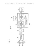 METHOD AND APPARATUS FOR DETECTING SIZE OF PARTICLES IN LIQUID diagram and image