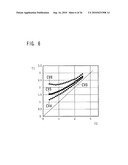 METHOD AND APPARATUS FOR DETECTING SIZE OF PARTICLES IN LIQUID diagram and image