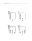 METHOD AND APPARATUS FOR DETECTING SIZE OF PARTICLES IN LIQUID diagram and image