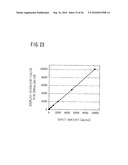 METHOD AND APPARATUS FOR DETECTING SIZE OF PARTICLES IN LIQUID diagram and image