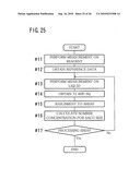 METHOD AND APPARATUS FOR DETECTING SIZE OF PARTICLES IN LIQUID diagram and image