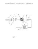 Circular Birefringence Refractometer: Method And Apparatus For Measuring Optical Activity diagram and image