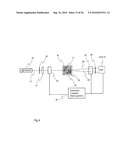 Circular Birefringence Refractometer: Method And Apparatus For Measuring Optical Activity diagram and image