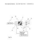 Circular Birefringence Refractometer: Method And Apparatus For Measuring Optical Activity diagram and image