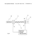 Circular Birefringence Refractometer: Method And Apparatus For Measuring Optical Activity diagram and image