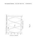 THREE-DIMENSIONAL INTERFEROMETRIC MICROSCOPY diagram and image