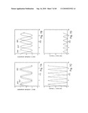 THREE-DIMENSIONAL INTERFEROMETRIC MICROSCOPY diagram and image