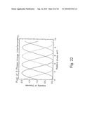 THREE-DIMENSIONAL INTERFEROMETRIC MICROSCOPY diagram and image