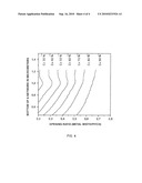 INTEGRATED MONOLITHIC INTERFERENCE DETECTION DEVICE diagram and image